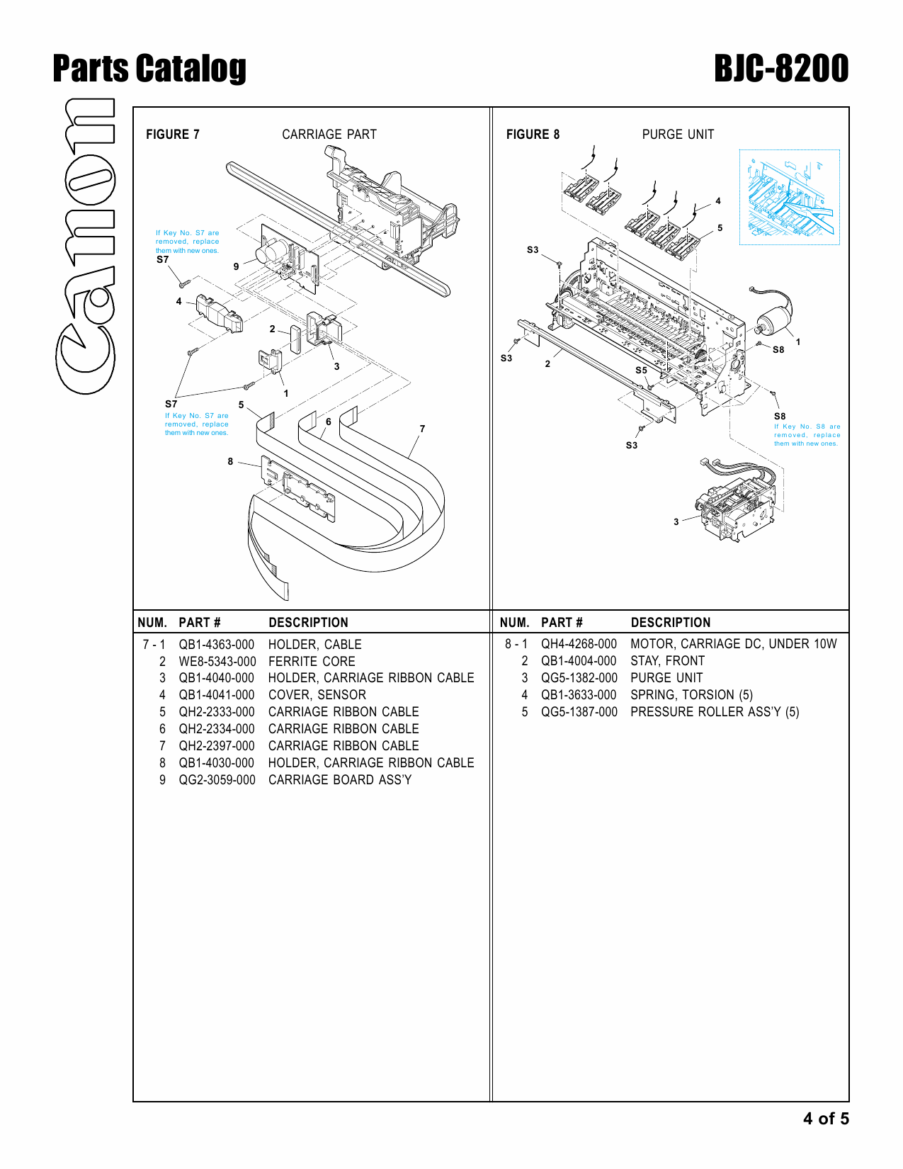 Canon BubbleJet BJC-8200 Parts Catalog Manual-5